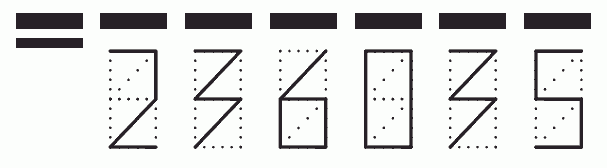 Пример заполнения индекса 236035