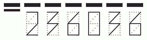 Пример заполнения индекса 236036