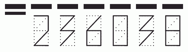 Пример заполнения индекса 236038