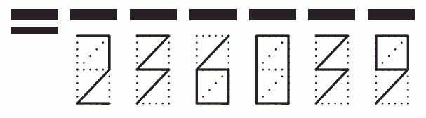 Пример заполнения индекса 236039