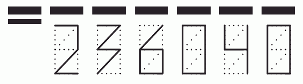 Пример заполнения индекса 236040