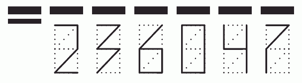 Пример заполнения индекса 236047