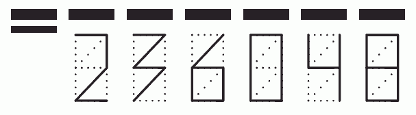 Пример заполнения индекса 236048