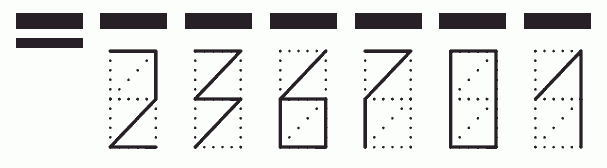 Пример заполнения индекса 236701