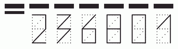 Пример заполнения индекса 236801