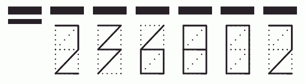 Пример заполнения индекса 236802