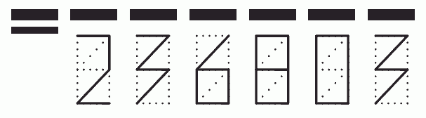 Пример заполнения индекса 236803