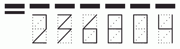 Пример заполнения индекса 236804