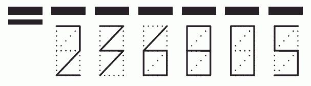 Пример заполнения индекса 236805