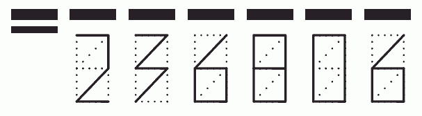 Пример заполнения индекса 236806