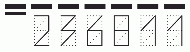 Пример заполнения индекса 236811