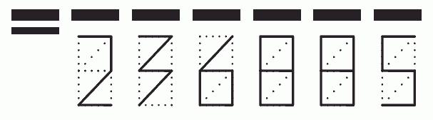 Пример заполнения индекса 236885