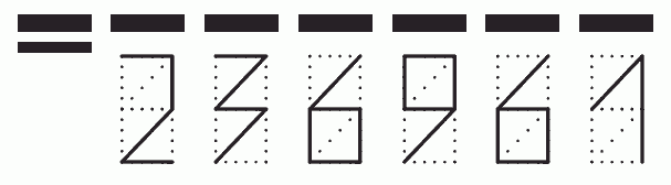 Пример заполнения индекса 236961