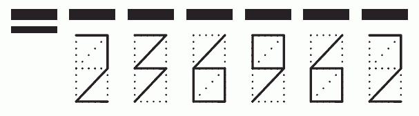 Пример заполнения индекса 236962