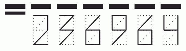 Пример заполнения индекса 236964