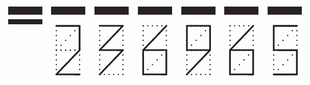 Пример заполнения индекса 236965