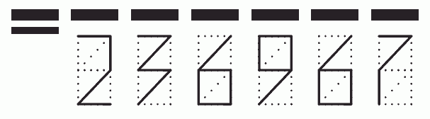 Пример заполнения индекса 236967