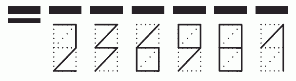 Пример заполнения индекса 236981