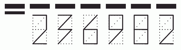 Пример заполнения индекса 236982