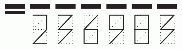 Пример заполнения индекса 236983