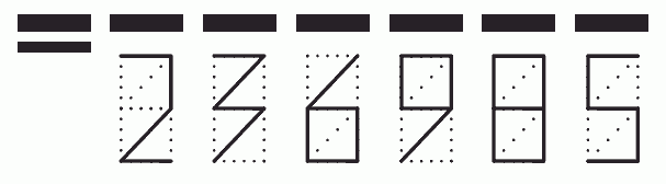 Пример заполнения индекса 236985