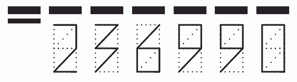 Пример заполнения индекса 236990