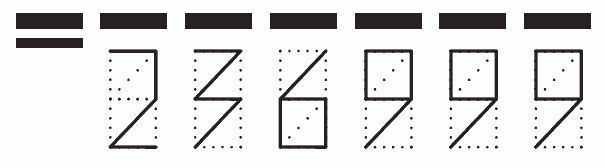 Пример заполнения индекса 236999