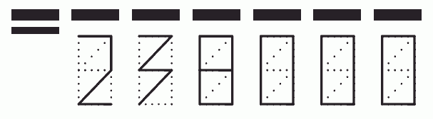 Пример заполнения индекса 238000