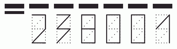 Пример заполнения индекса 238001
