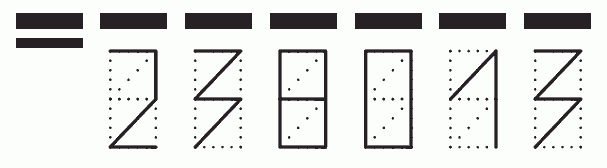 Пример заполнения индекса 238013