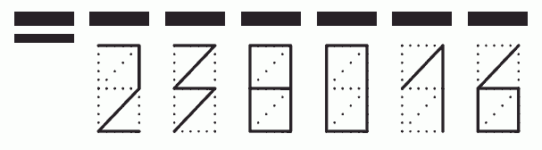 Пример заполнения индекса 238016