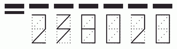 Пример заполнения индекса 238020