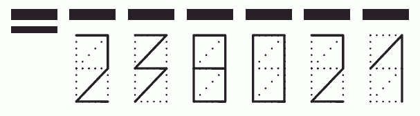 Пример заполнения индекса 238021