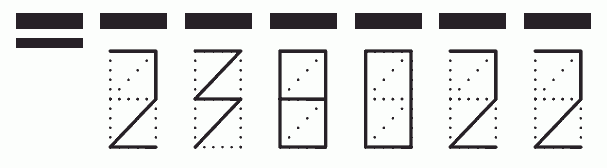 Пример заполнения индекса 238022