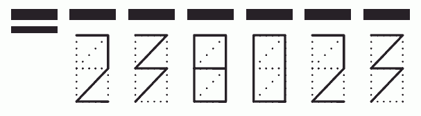 Пример заполнения индекса 238023