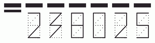 Пример заполнения индекса 238025