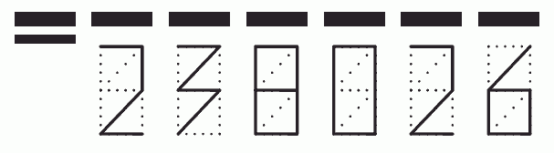 Пример заполнения индекса 238026