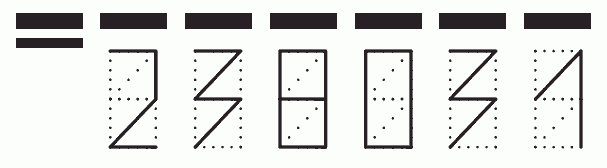 Пример заполнения индекса 238031