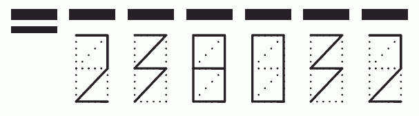 Пример заполнения индекса 238032