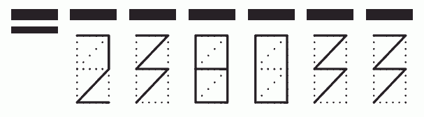 Пример заполнения индекса 238033