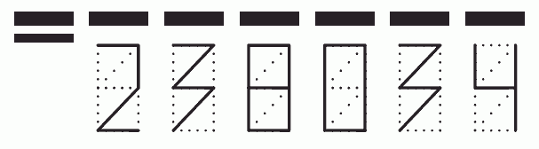 Пример заполнения индекса 238034