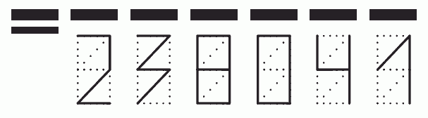 Пример заполнения индекса 238041