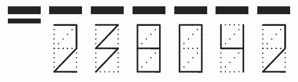 Пример заполнения индекса 238042