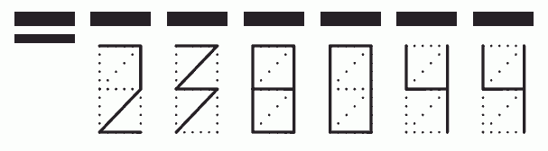 Пример заполнения индекса 238044