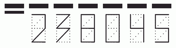 Пример заполнения индекса 238045