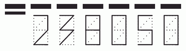 Пример заполнения индекса 238050