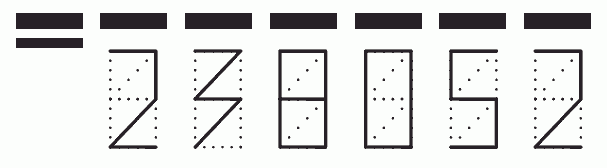 Пример заполнения индекса 238052