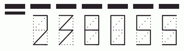 Пример заполнения индекса 238055