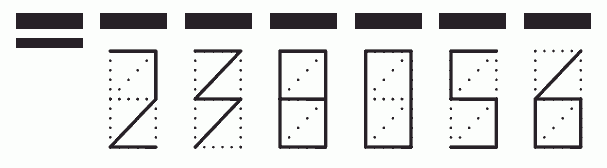 Пример заполнения индекса 238056