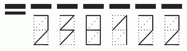 Пример заполнения индекса 238122